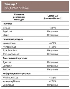 Kraken как найти ссылку